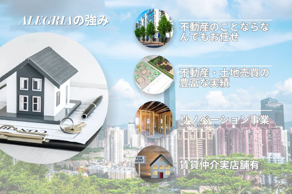 ALEGRIAのアピールを示す画像